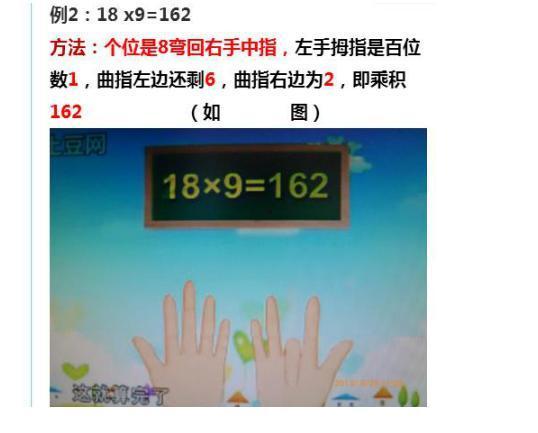 手指速算视频,揭秘手指速算视频精华