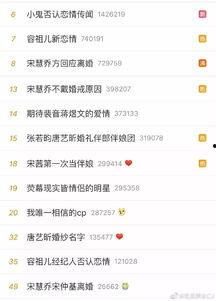 吃瓜今日头条网站,揭秘娱乐圈最新热点事件