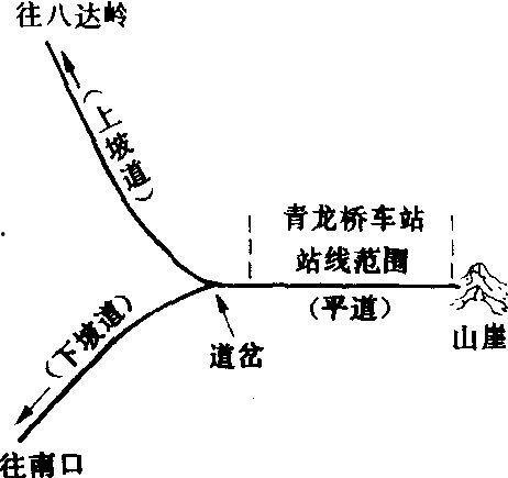 詹天佑人字形铁路视频,百年工程奇迹的智慧传承