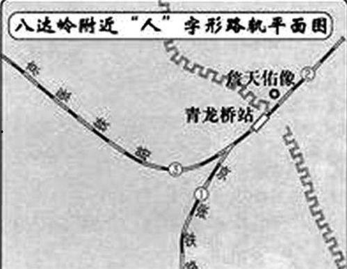 詹天佑人字形铁路视频,百年工程奇迹的智慧传承