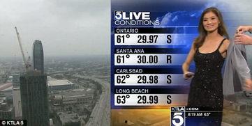 天气预报视频今天直播回放,风云变幻，气温波动，气象专家详解天气奥秘”