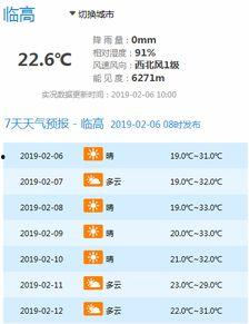 天气预报视频今天直播回放,风云变幻，气温波动，气象专家详解天气奥秘”